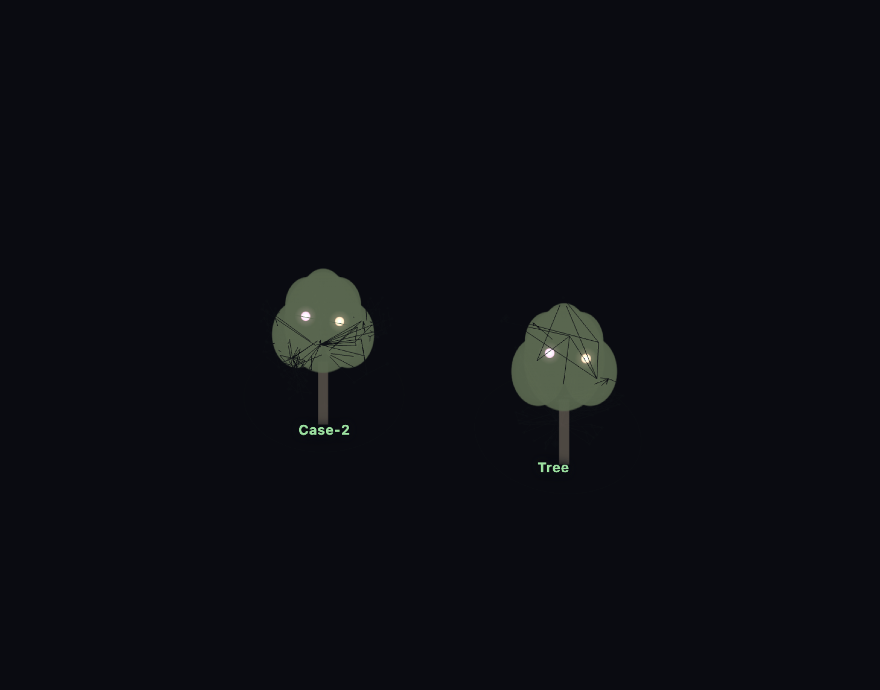 Zoomed all the way out: each topic collapses into a small green tree silhouette with its name beneath, standing together as a forest