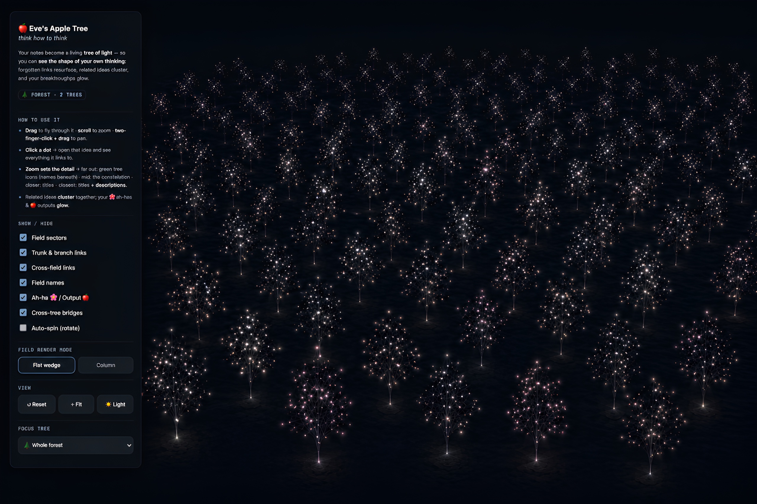 The plugin's forest view: dozens of trees made of glowing dots on a dark plain, with the control panel open